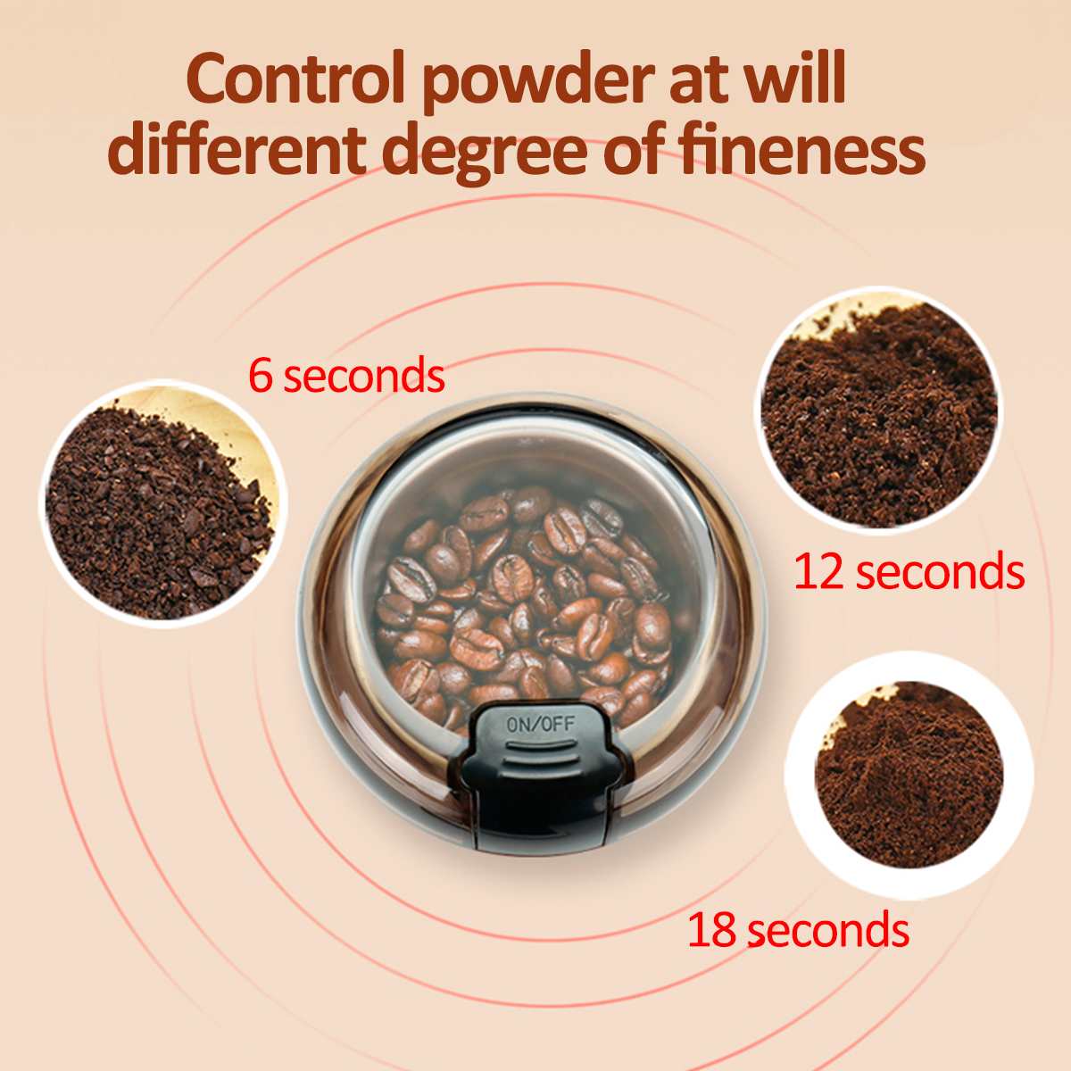 Electric Coffee Grinder