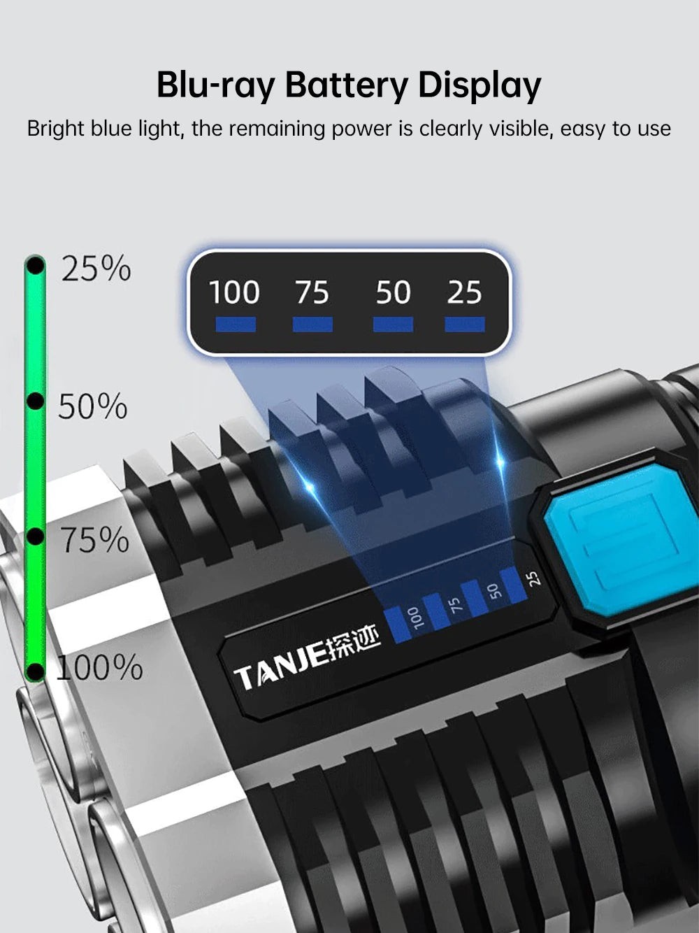 Lanterna LED Recarregável USB com Display de Bateria